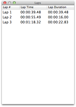 Stopwatch Pro lap window listing Lap #, Lap Time, and Lap Duration columns for every recorded lap